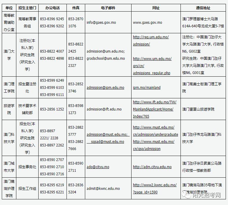 澳門開獎(jiǎng)結(jié)果開獎(jiǎng)記錄表一,澳門開獎(jiǎng)結(jié)果開獎(jiǎng)記錄表一百期查詢，澳門開獎(jiǎng)結(jié)果記錄表，百期開獎(jiǎng)記錄查詢