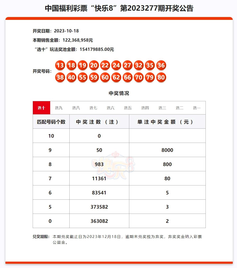 新澳門六開獎結(jié)果查詢2023,新澳門六開獎結(jié)果查詢2023年，新澳門六開獎結(jié)果查詢2023年，警惕違法犯罪風(fēng)險