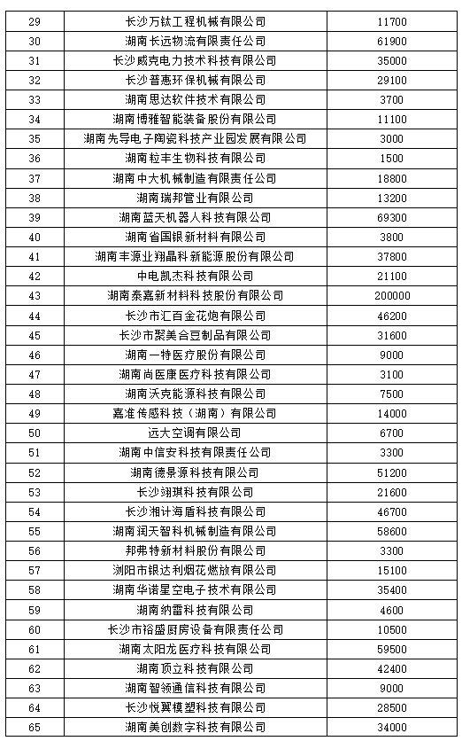 天勁新能源科技公司,天勁新能源科技公司怎么樣，天勁新能源科技公司深度解析，企業(yè)概況與表現(xiàn)