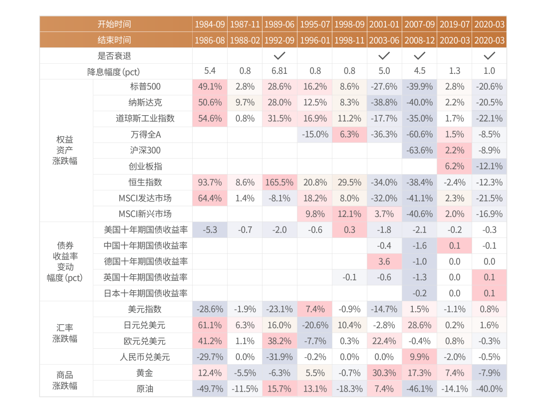 2024全年資料免費(fèi)大全優(yōu)勢(shì),2024全年資料免費(fèi)大全優(yōu)勢(shì)2024年開將記律，2024全年資料免費(fèi)大全優(yōu)勢(shì)及開將記律詳解