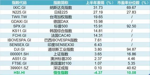 香港2023全年資料查詢，香港2023全年資料查詢概覽