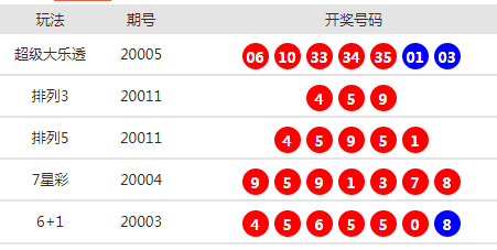 新澳開獎結(jié)果今天最新308期,新澳開獎結(jié)果今天最新308期結(jié)果，新澳開獎結(jié)果今日第308期結(jié)果揭曉