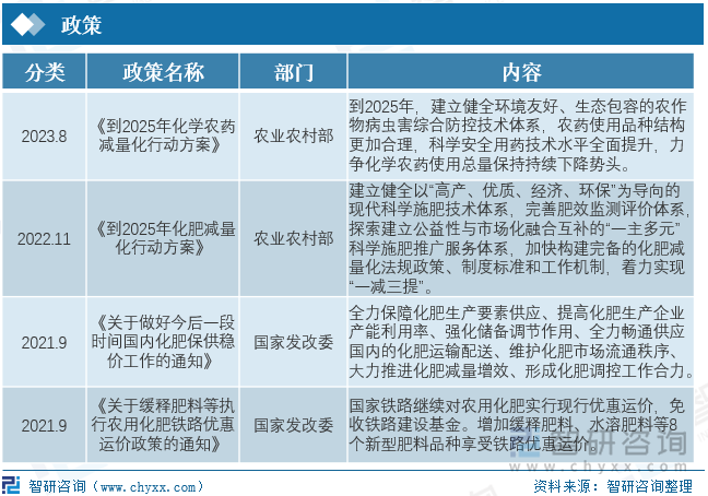 2023年中化肥價(jià)格最新報(bào)價(jià)分析，市場(chǎng)動(dòng)態(tài)與趨勢(shì)解讀，2023年中化肥價(jià)格走勢(shì)解析，市場(chǎng)動(dòng)態(tài)與趨勢(shì)洞察