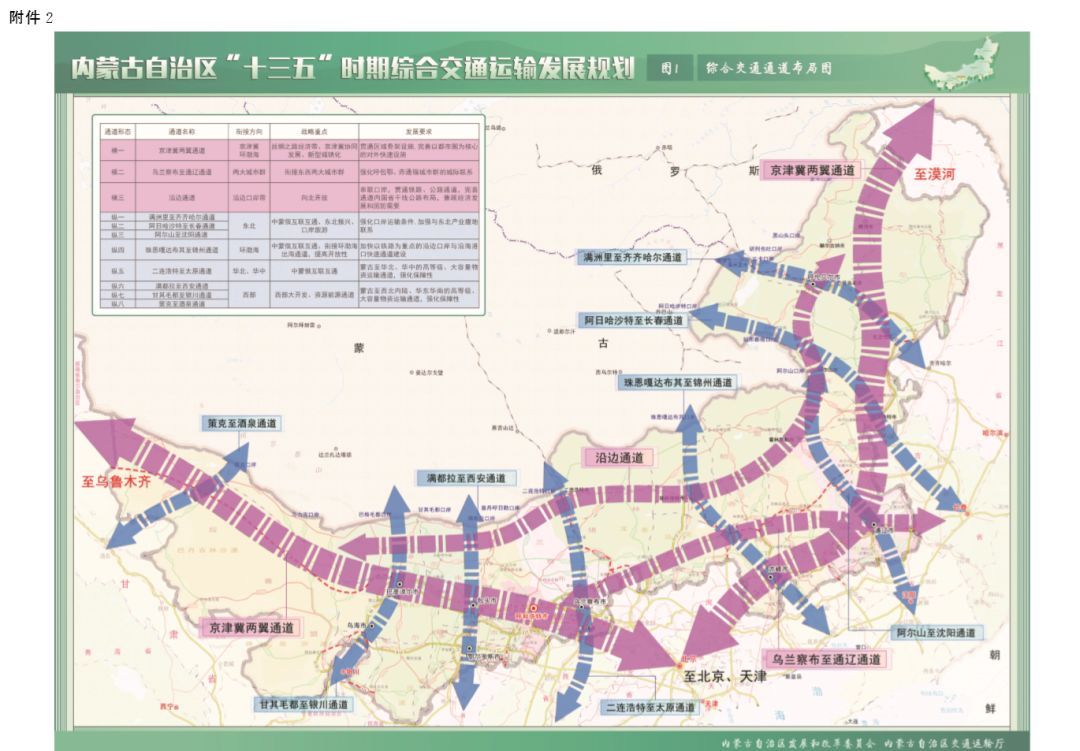 太原烏海機(jī)場(chǎng)最新動(dòng)態(tài)，升級(jí)改造項(xiàng)目進(jìn)展及未來(lái)規(guī)劃一覽，太原烏海機(jī)場(chǎng)升級(jí)改造項(xiàng)目最新進(jìn)展與未來(lái)藍(lán)圖揭曉