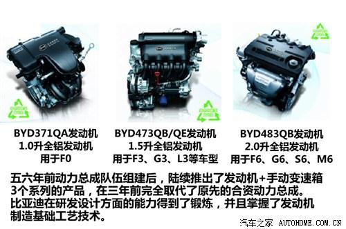 spg新能源，SPG新能源，引領(lǐng)未來(lái)能源革命的新動(dòng)力