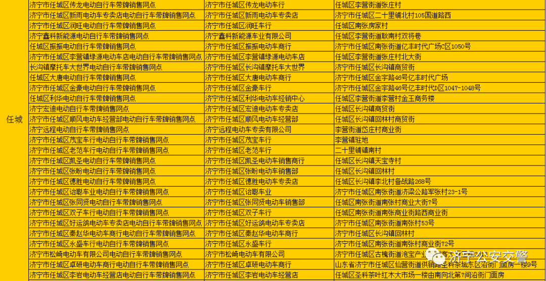 掛牌所需資料,掛牌所需資料有哪些，掛牌所需資料清單，全面解析所需材料