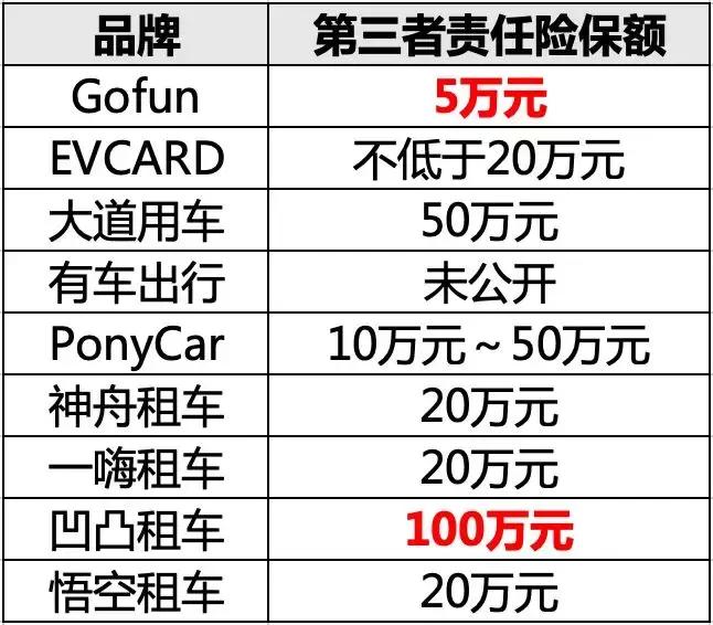 神舟租車(chē)有新能源嗎貼吧,神舟租車(chē)有新能源嗎貼吧論壇，神舟租車(chē)是否有新能源車(chē)輛？貼吧論壇熱議。