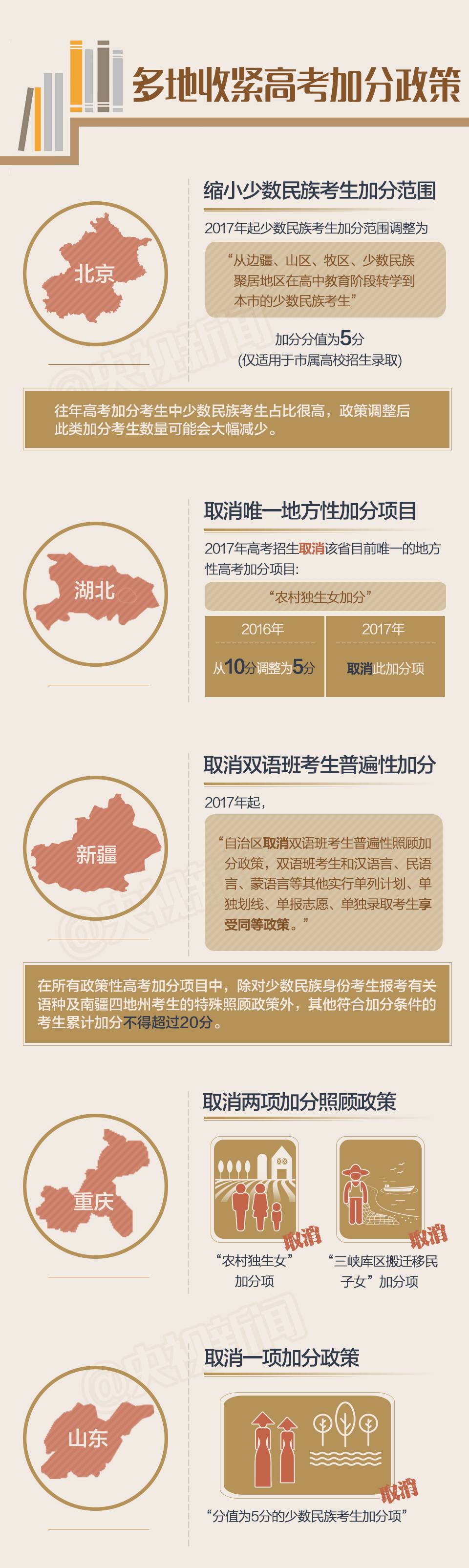 欽州外地高考政策最新，欽州外地高考政策最新解讀