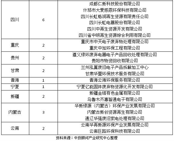 北京市廢棄大學(xué)名單最新，探索歷史的塵埃與未來(lái)的可能性，北京市廢棄大學(xué)最新名單，歷史塵埃與未來(lái)探索之路