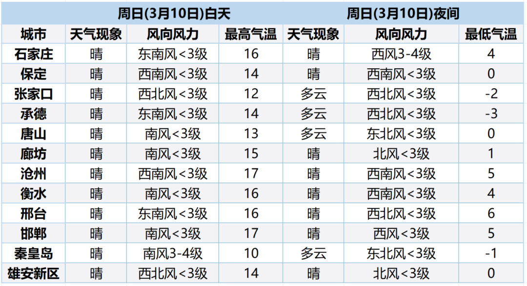 澳門今天晚上開(kāi)獎(jiǎng)結(jié)果查詢表,澳門今天晚上開(kāi)獎(jiǎng)結(jié)果查詢表48期，澳門今晚開(kāi)獎(jiǎng)結(jié)果查詢表第48期揭曉