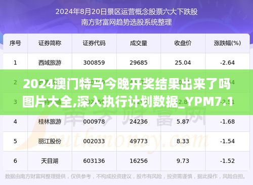 2024今晚開特馬開獎(jiǎng)結(jié)果，2024今晚特馬開獎(jiǎng)結(jié)果揭曉