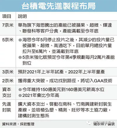 精準一肖100%正確答案軟件特色特色，精準預測一肖答案軟件特色揭秘