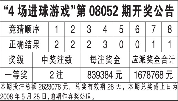 澳門六開獎結果2024資料查詢，澳門六開獎結果2024最新數據解析