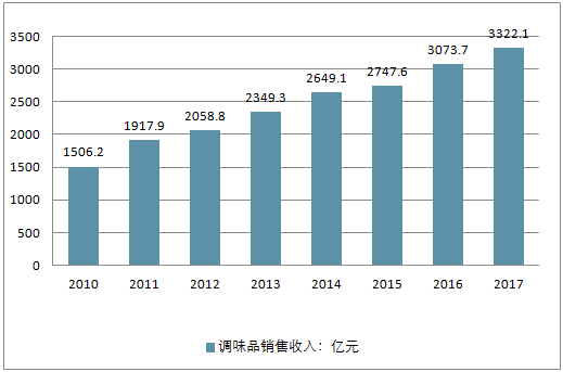 新澳門彩歷史綜合走勢圖,新澳門彩歷史綜合走勢圖表，新澳門彩歷史綜合走勢圖與違法犯罪問題探討