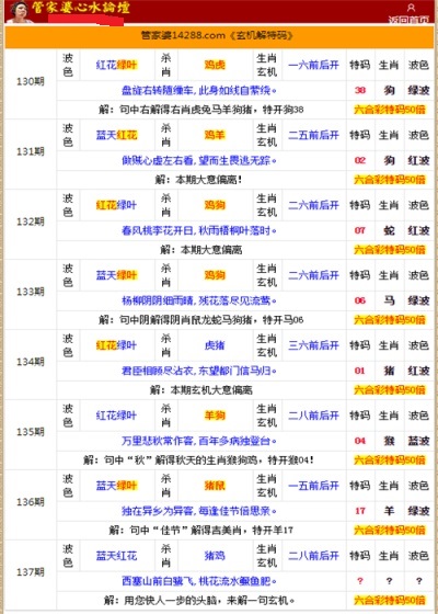 816969奇緣四肖管家婆的特點(diǎn)，816969奇緣，四肖管家婆獨(dú)特特點(diǎn)揭秘