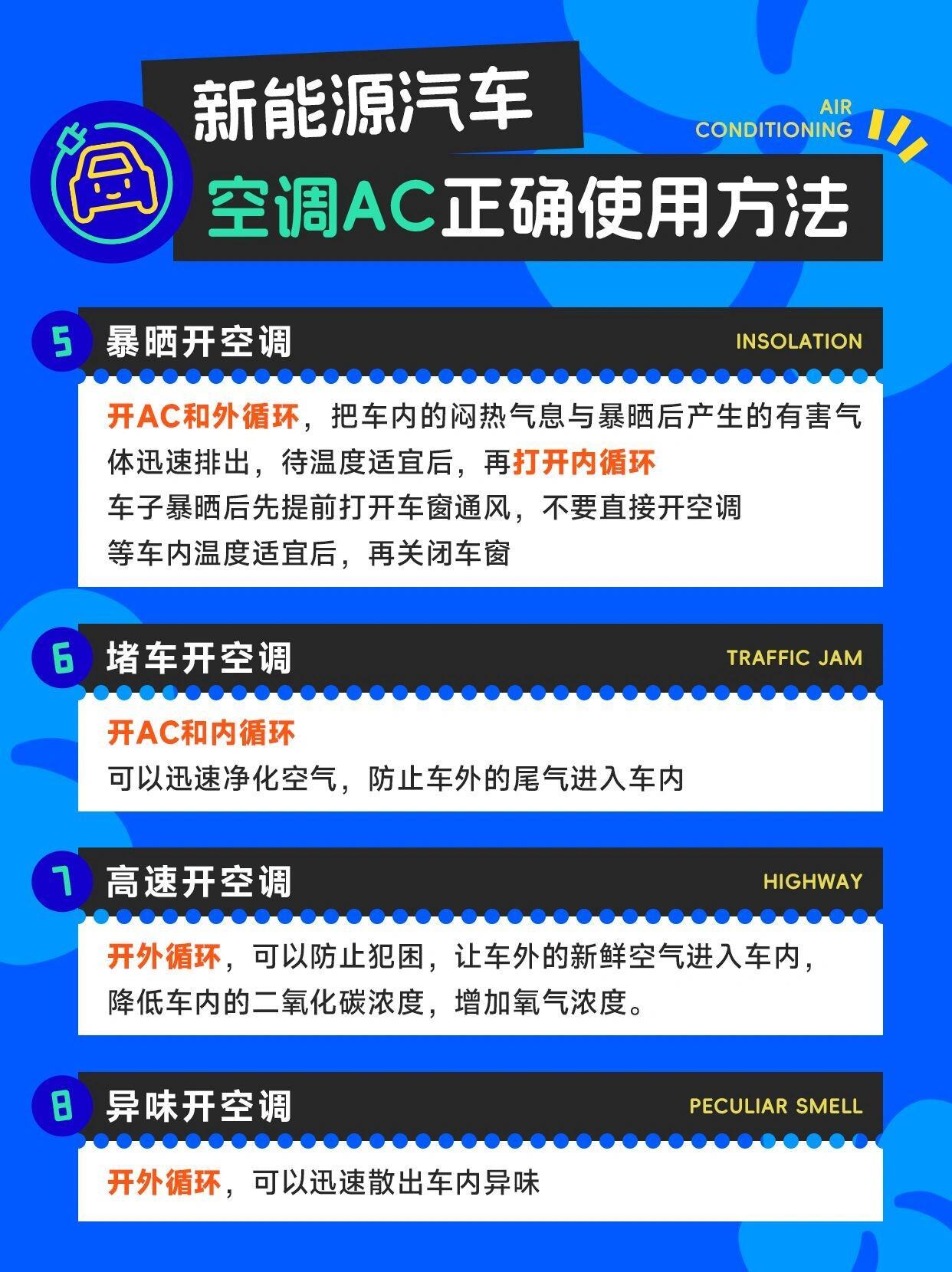 新能源車車主必看！教你如何在行駛中高效開啟熱空調(diào)，新能源車高效熱空調(diào)使用指南，車主行車無憂攻略