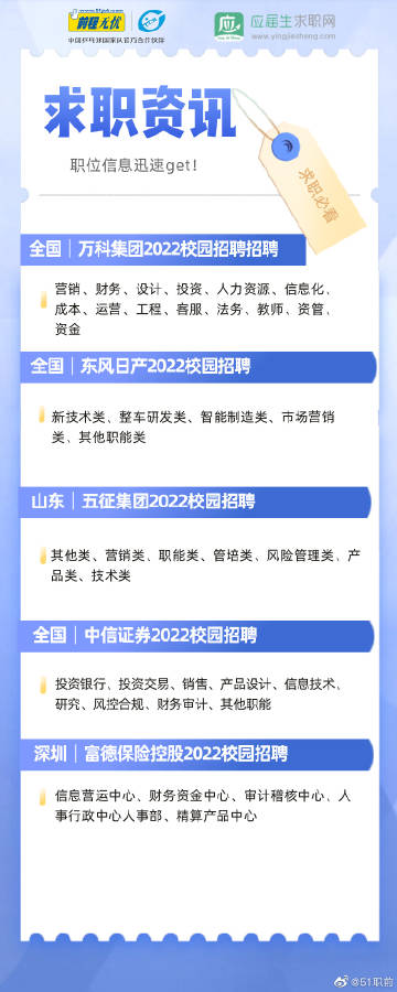 2023年東陽市最新招聘信息匯總，找工作的你一定不能錯過！，2023東陽招聘盛宴，最新職位匯總，求職者的福音！