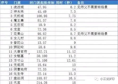 新門內(nèi)部資料精準(zhǔn)大全更新章節(jié)列表，新門內(nèi)部資料精準(zhǔn)大全，最新章節(jié)列表更新