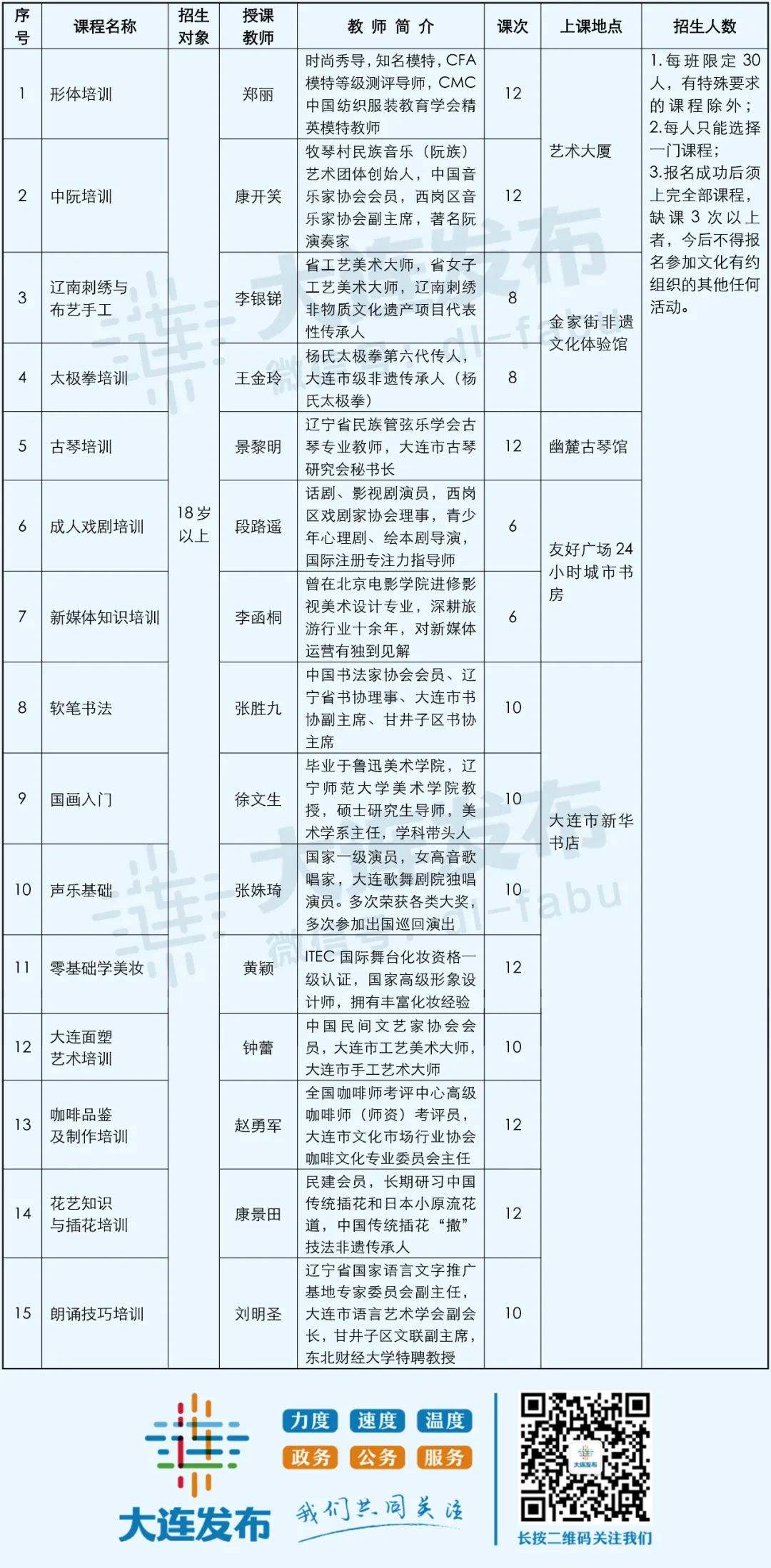 新門內(nèi)部資料精準大全更新章節(jié)列表，新門內(nèi)部資料精準大全，最新章節(jié)列表更新