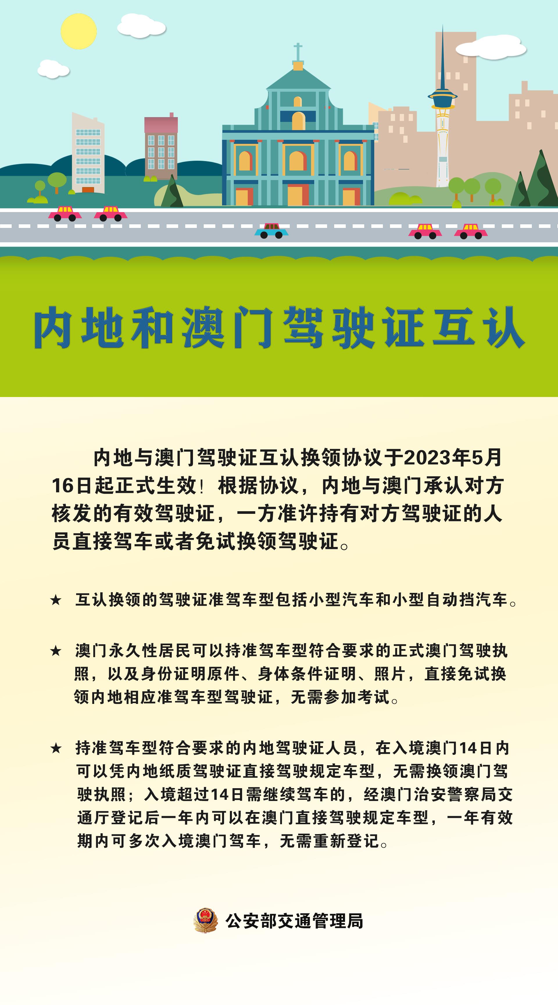 澳門六開正版資料,澳門六開正版資料查詢，澳門六開正版資料查詢涉嫌賭博犯罪，請勿查詢或參與相關活動。警惕網絡賭博風險，切勿以身試法。