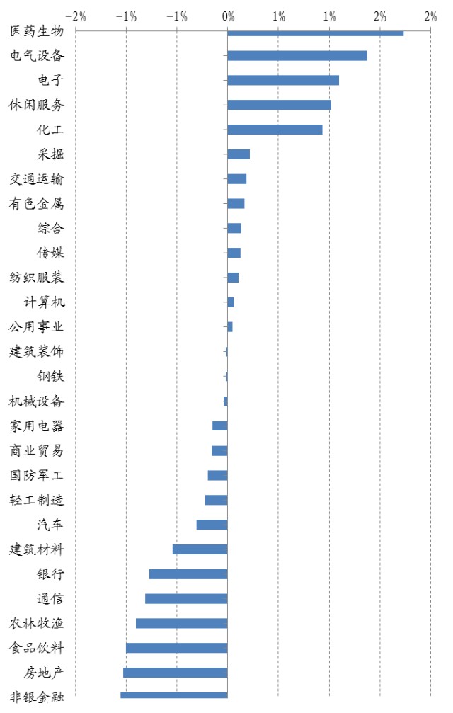 二四六免費資料大全板塊，二四六免費資料大全板塊全面解析