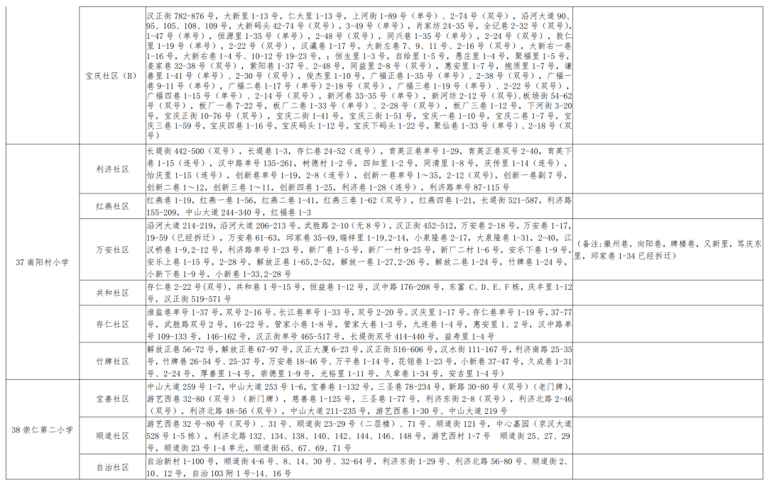 大馬總街拍最新，大馬總街拍最新時尚潮流