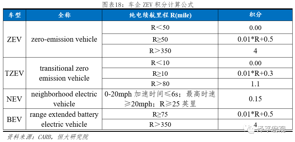 新能源指導(dǎo)，新能源發(fā)展指南