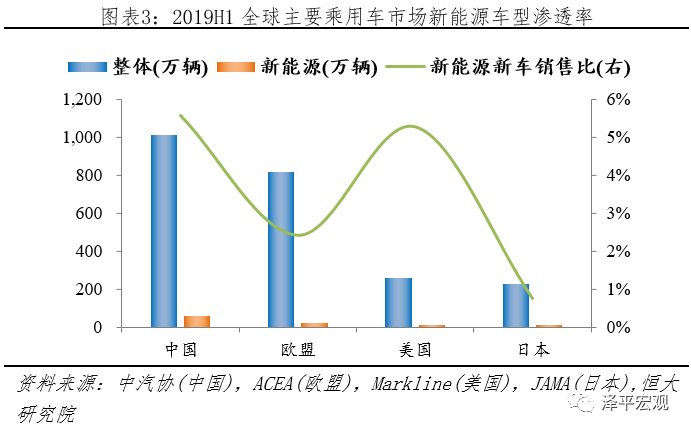 新能源指導(dǎo)，新能源發(fā)展指南