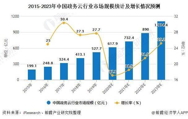 國(guó)內(nèi)新能源小車戰(zhàn)略研究，趨勢(shì)、挑戰(zhàn)與未來發(fā)展，國(guó)內(nèi)新能源小車戰(zhàn)略研究，趨勢(shì)洞察、挑戰(zhàn)應(yīng)對(duì)與未來發(fā)展展望