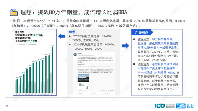 新能源 名單，2024年新能源產(chǎn)業(yè)重點企業(yè)名錄