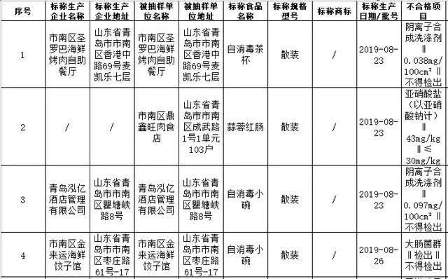 福安市最新人事調(diào)動，福安市人事最新調(diào)整動態(tài)