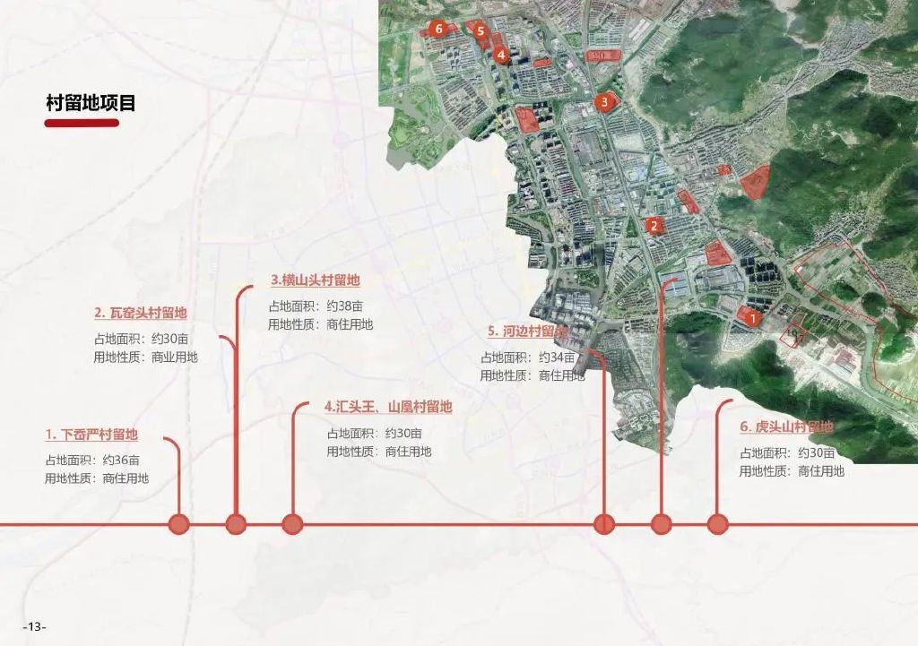 溫嶺雙城規(guī)劃最新消息圖，溫嶺雙城規(guī)劃最新動態(tài)及示意圖曝光