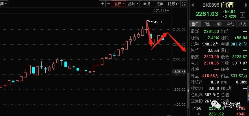 新能源汽車上市公司漲停，新能源汽車上市公司股價(jià)漲停潮