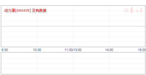 新能源汽車上市公司漲停，新能源汽車上市公司股價漲停潮