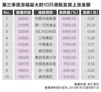 二四六香港資料期期準使用方法,二四六香港資料期期準使用方法最新版本更新內(nèi)容，二四六香港資料期期準使用方法詳解及最新更新內(nèi)容概覽