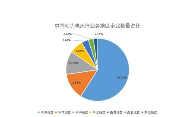 黑龍江新能源發(fā)電趨勢，黑龍江新能源發(fā)電市場蓬勃發(fā)展趨勢分析