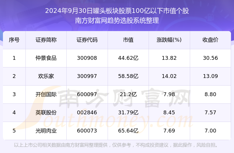 2024年新澳門天天開獎免費查詢,2024年新澳門天天開獎免費查詢一下詢，警惕虛假彩票陷阱，澳門天天開獎免費查詢背后的風險