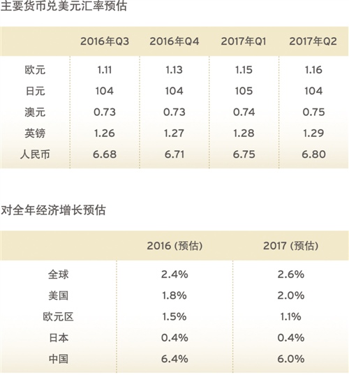 2024年香港正版內(nèi)部資料，香港正版內(nèi)部資料揭秘，展望未來(lái)的2024年