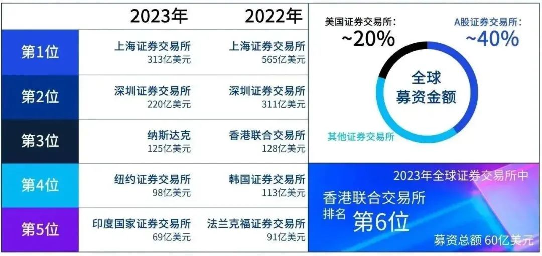 2024年香港正版內(nèi)部資料，香港正版內(nèi)部資料揭秘，展望未來的2024年