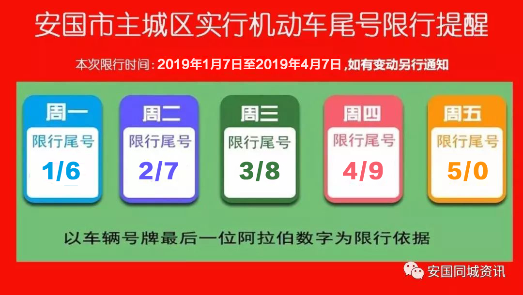 安新限行通知最新2017，安新限行通知最新消息（2017版）