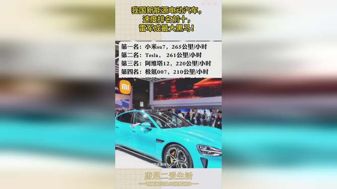 新能源汽車速度大全排名,新能源汽車速度大全排名前十，新能源汽車速度排名前十榜單揭曉