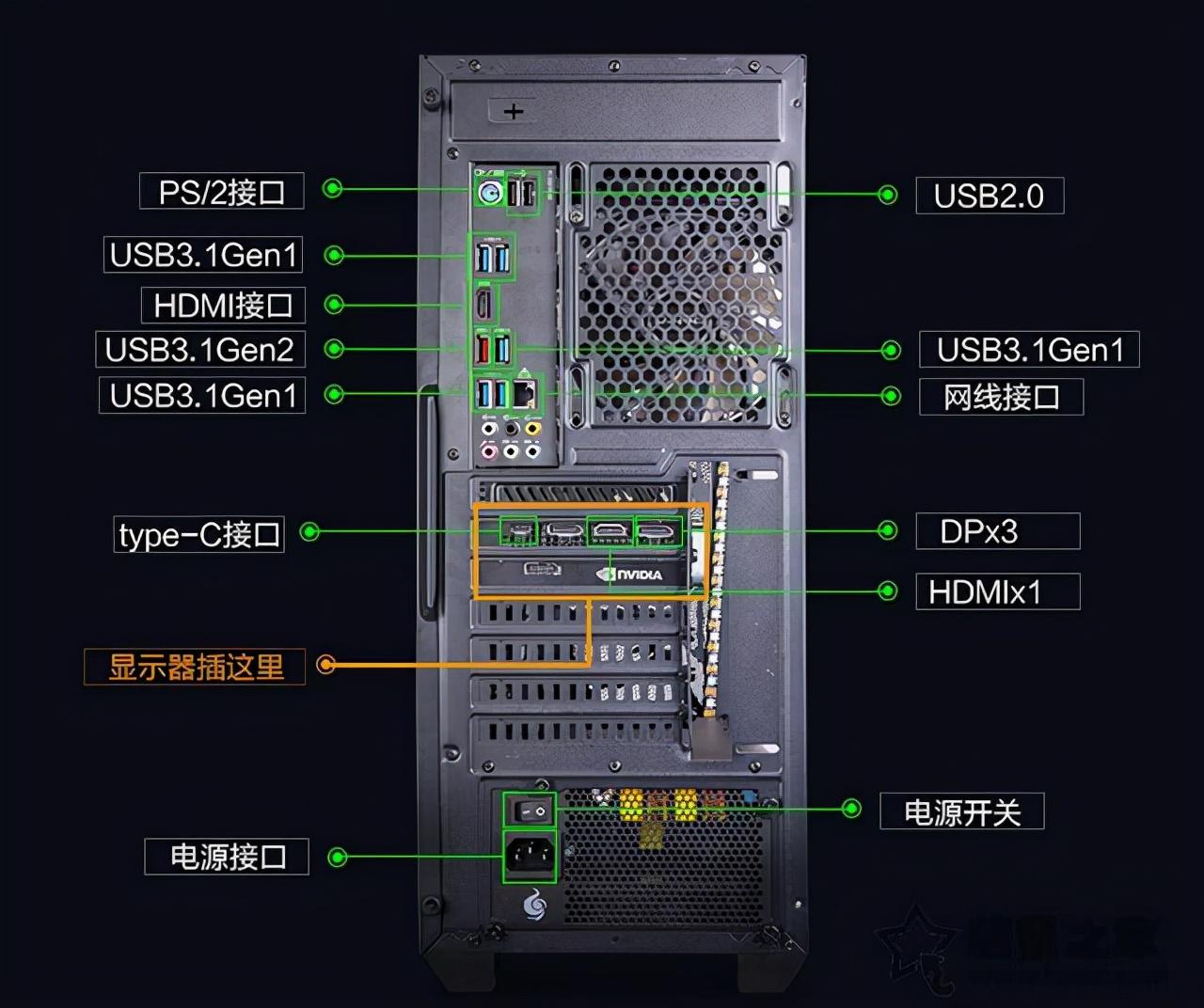 新能源檔位顯示器不亮,新能源檔位顯示器不亮怎么回事，新能源檔位顯示器故障解析，為何不亮？