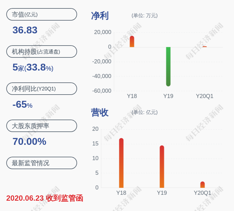 廣東榕泰最新消息,廣東榕泰最新消息今天新聞，廣東榕泰最新動態(tài)與今日新聞更新