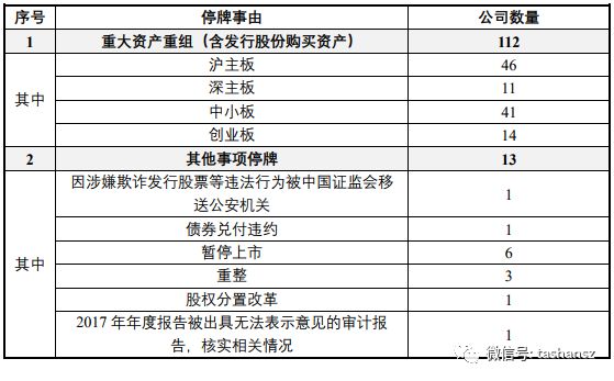 新大陸最新復(fù)牌消息，新大陸復(fù)牌最新消息速遞