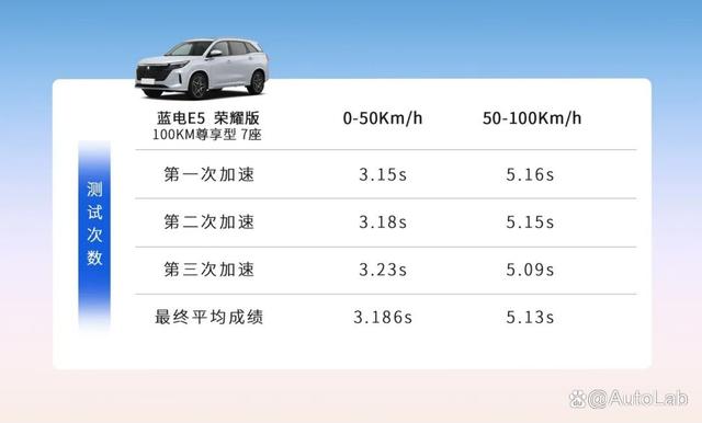 淳安品質(zhì)新能源電車售價,淳安品質(zhì)新能源電車售價多少，淳安品質(zhì)新能源電車價格及售價公布