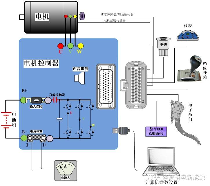 如何自學(xué)新能源汽車電路，自學(xué)新能源汽車電路指南