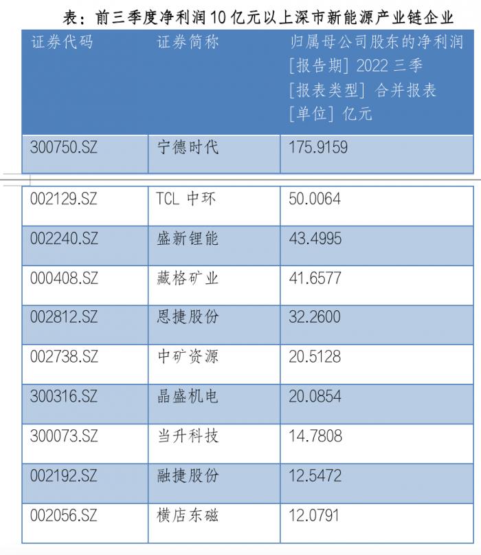 新能源需求，未來(lái)全球發(fā)展的核心驅(qū)動(dòng)力，新能源需求，全球未來(lái)發(fā)展的核心驅(qū)動(dòng)力