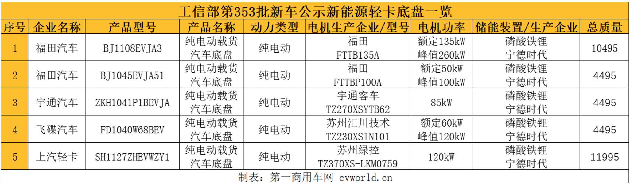 新能源需求，未來(lái)全球發(fā)展的核心驅(qū)動(dòng)力，新能源需求，全球未來(lái)發(fā)展的核心驅(qū)動(dòng)力