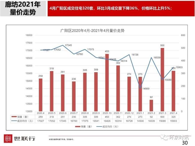 2023年最新二級竹炭價格行情一覽，選購指南與市場分析，2023年竹炭價格走勢解析，最新行情、選購攻略與市場洞察