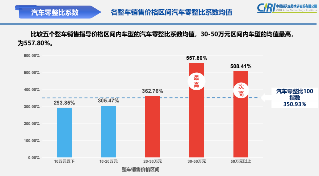 2023年最新二級竹炭價格行情一覽，選購指南與市場分析，2023年竹炭價格走勢解析，最新行情、選購攻略與市場洞察